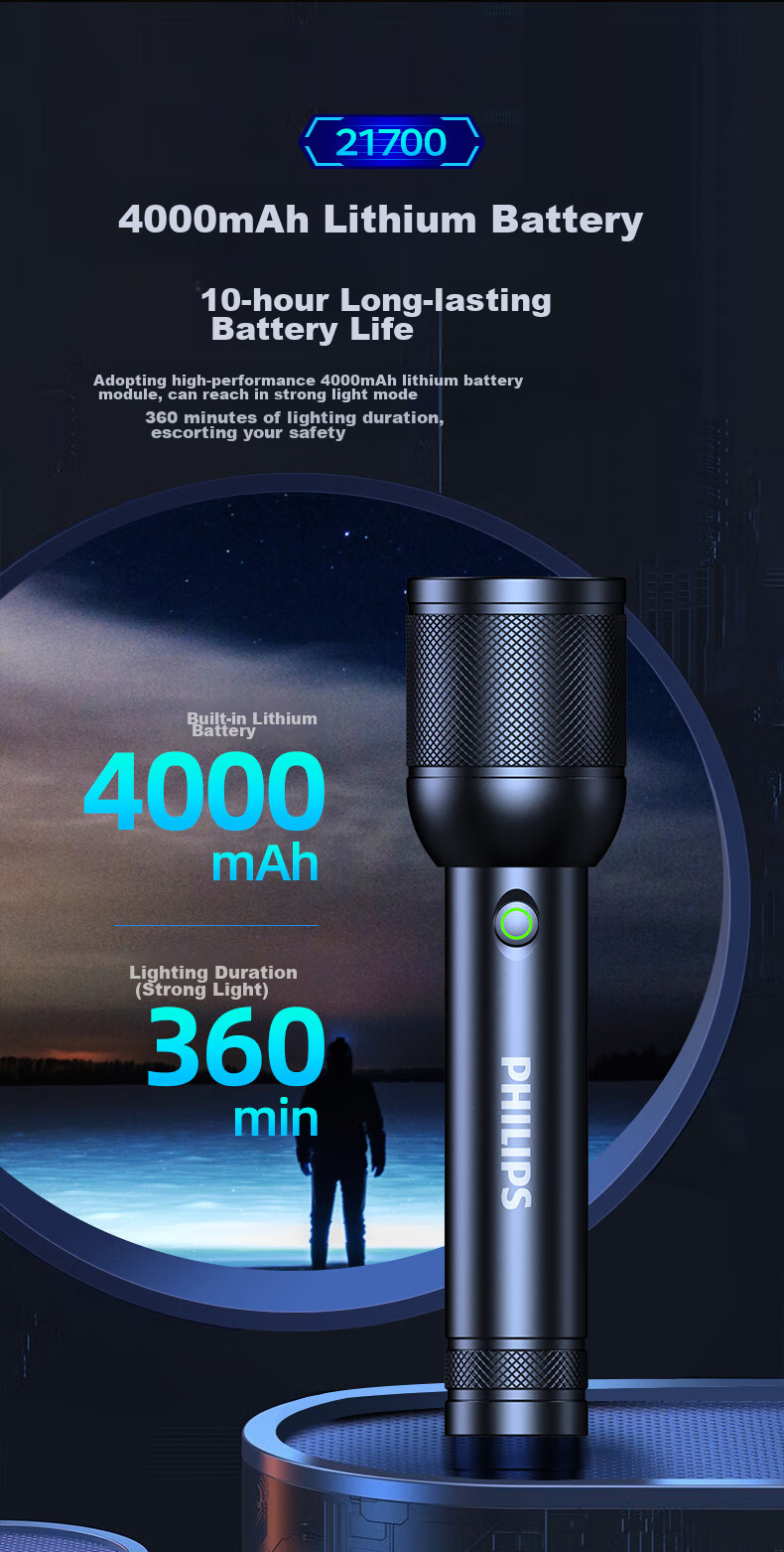 PHILIPS Flashlight, High Brightness, Long-Range, Long Battery Life, Camping Light, Ultra-Bright, Zoomable, Laser, Rechargeable, Portable, Emergency, SFL8168 8