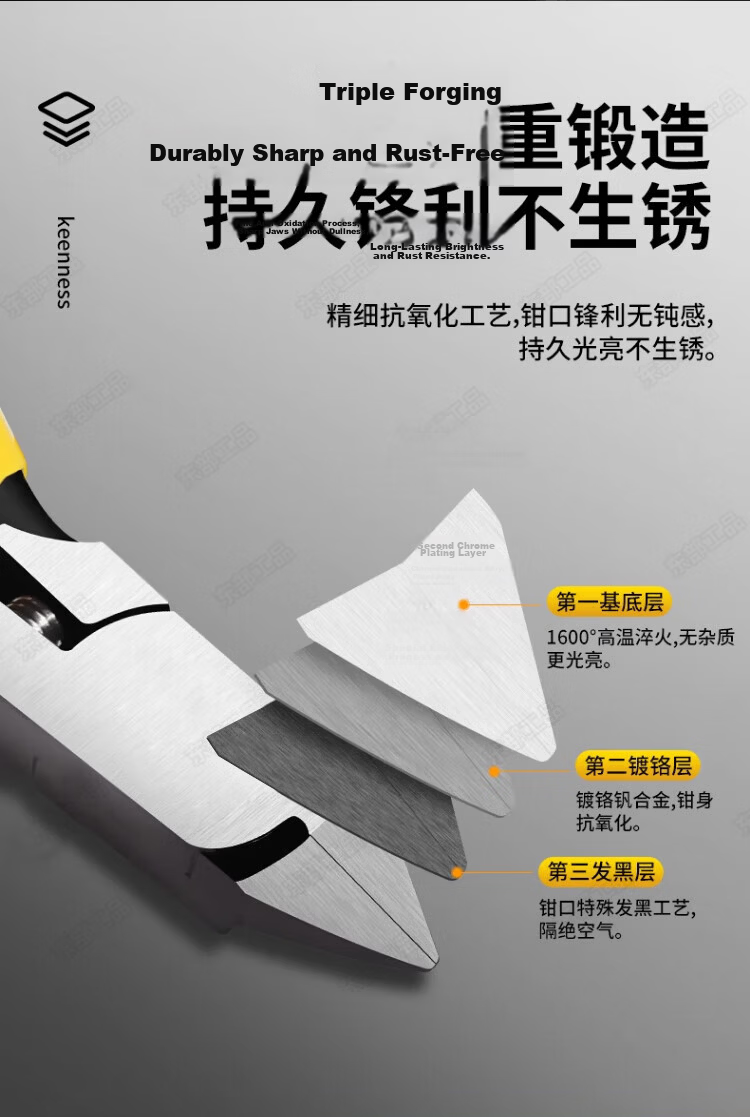 Eastern Industrial Water Mouth Pliers Cutting Pliers Model Tool Pliers Gundam Sharp Edge Pliers Diagonal Pliers Puzzle Mod Core Assembly Tool 4
