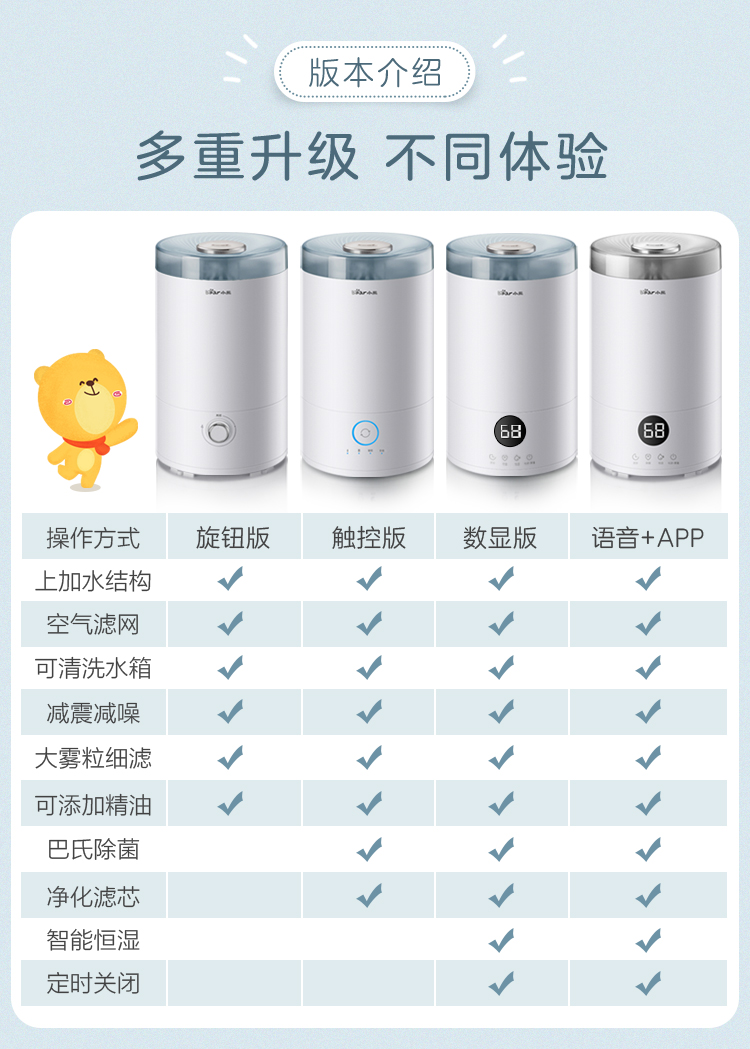 C40L1升级对比(2).jpg