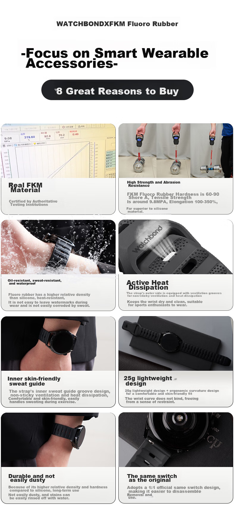 Watchbond Compatible with Huawei Watch 6/6 Pro/5/GT7 Pro/6 Pro Strap, GT7/6/5/4 Men's FKM Fluoroelastomer Watch 4 Pro Business Style 46mm Wristband 4