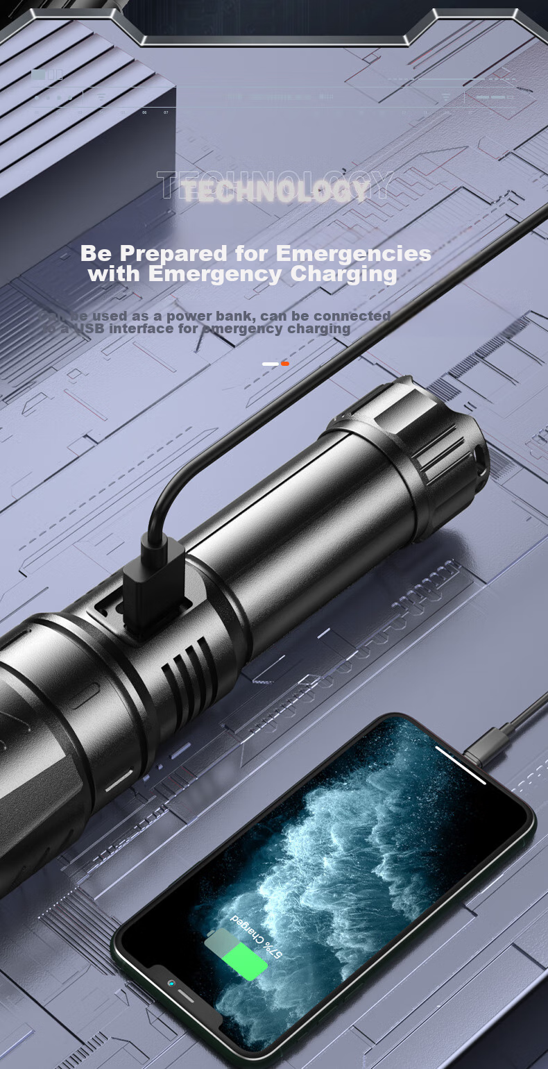 SkyFire Flashlight, Canglong High-Intensity Ultra-Bright Zoomable Long-Range Rechargeable for Home, Military, Outdoor And Wilderness Survival Use 25