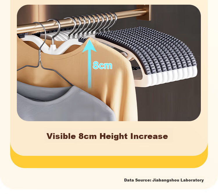 Jiabangshou Hangers, Non-Slip Short Neck Shoulder-Style, for Home Use, Adults And Children, Drying Rack for Student Dormitory, Wide Shoulder Clothes Hanger, 20 Pieces 4