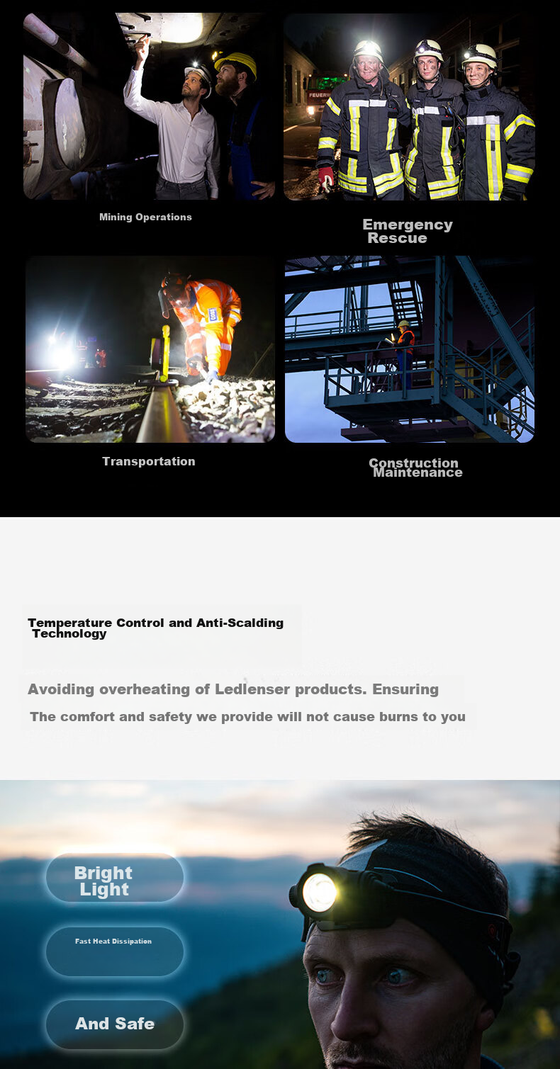 LED LENSER H7R Core Long-Lasting High-Brightness Headlamp, Head-Mounted Night Fishing Light, Illumination Lamp, Rechargeable, Beach Combing, Fishing, Stepless Dimming 8