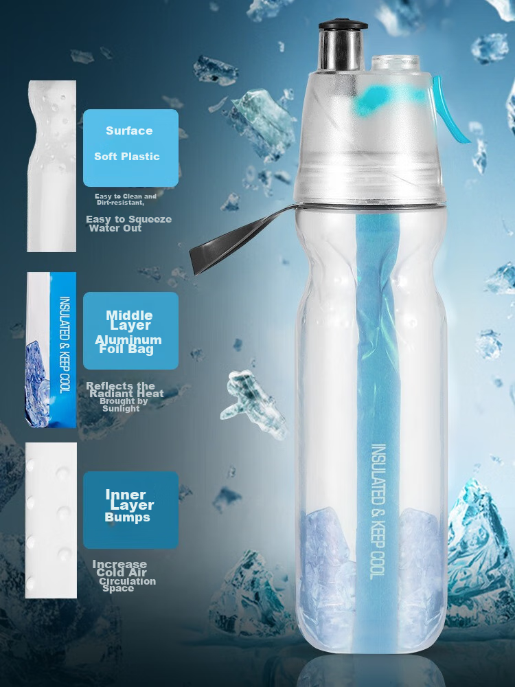 BIKEBROS Cycling Water Bottle, Sports Fitness Large Capacity Spray Cool Portable Handheld Cup, Summer Ice Water Bottle for Men Women Students 4