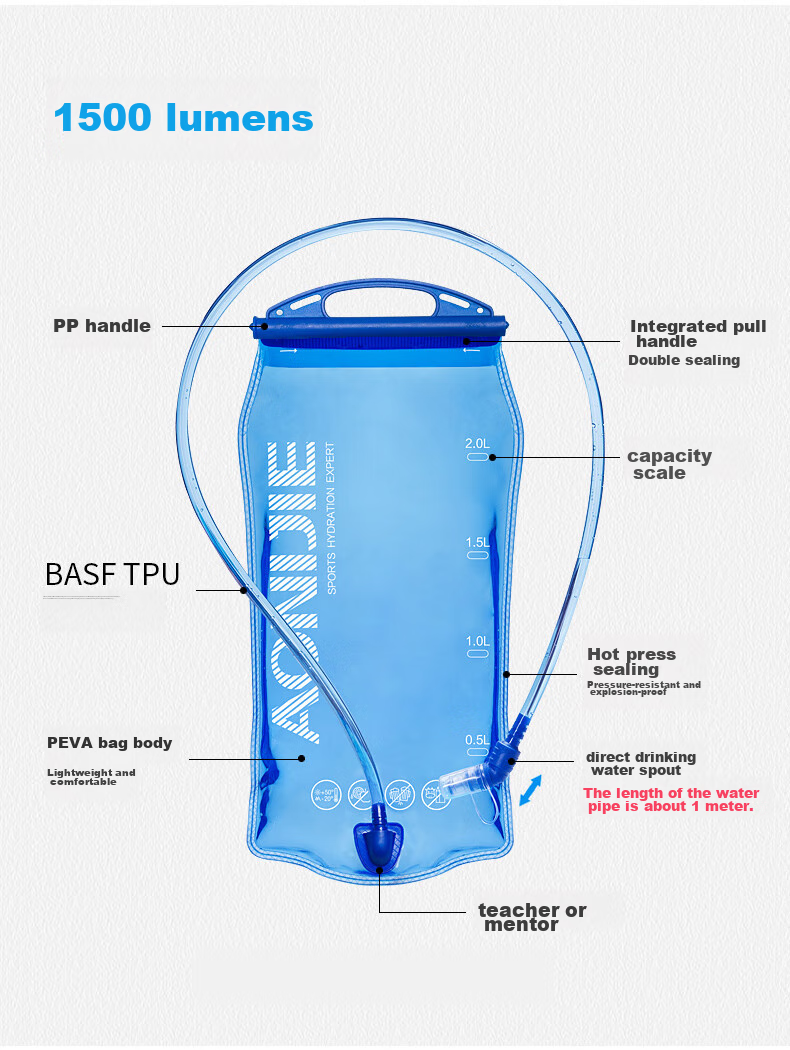 AONIJIE Backpack, Double Shoulder Bag, Off-Road Backpack, Hiking Bag for Men And Women, Outdoor Running Cycling Hydration Pack, Trekking Backpack, 5.5L 17