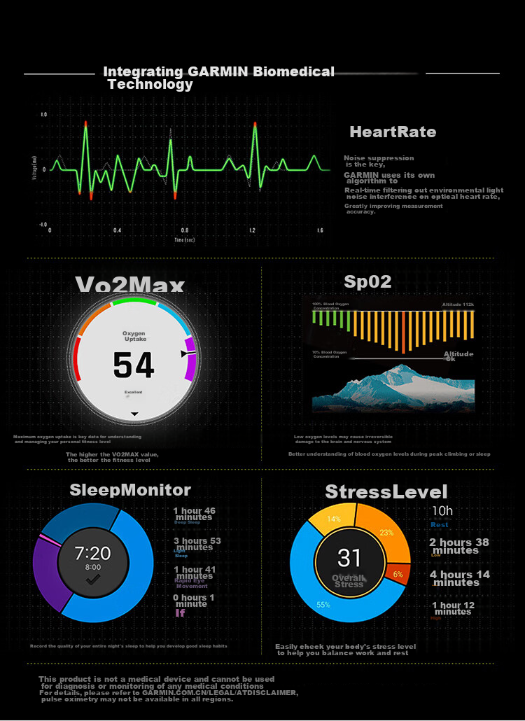 GARMIN MARQ (Gen 2) Athlete Carbon Fiber Heart Rate Blood Oxygen Running Outdoor Sports Watch 8