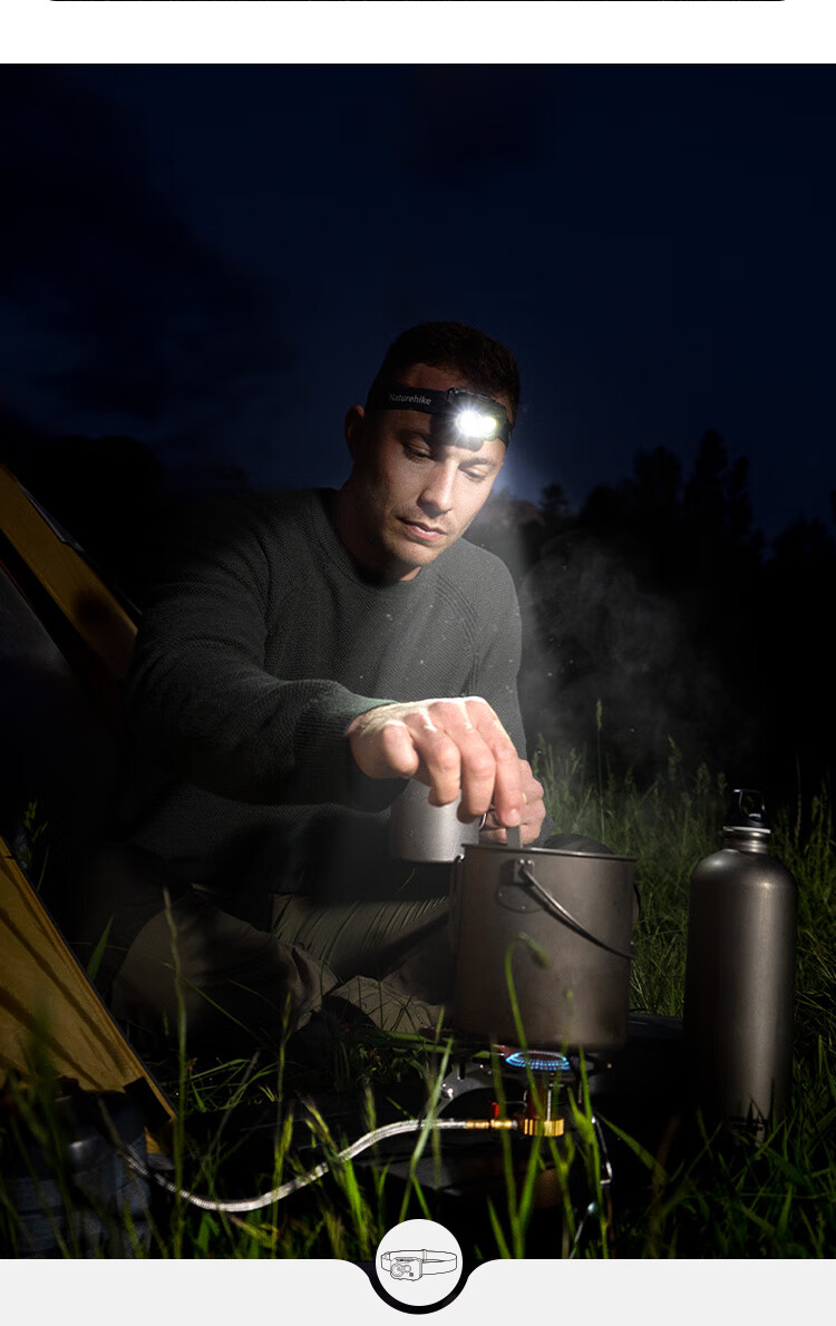Naturehike Outdoor Waterproof Head-Mounted High Brightness Headlamp Long Battery Life Fishing Hiking Night Fishing Light Moss Green 15