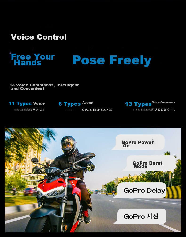 GoPro HERO12 Black Action Camera with Stabilization, Enhanced Battery Life, Waterproof Camera for Vlog, Diving, Skiing Photography And Video Recording [Camera Only + Enhanced Dual Charger + 128GB] 18