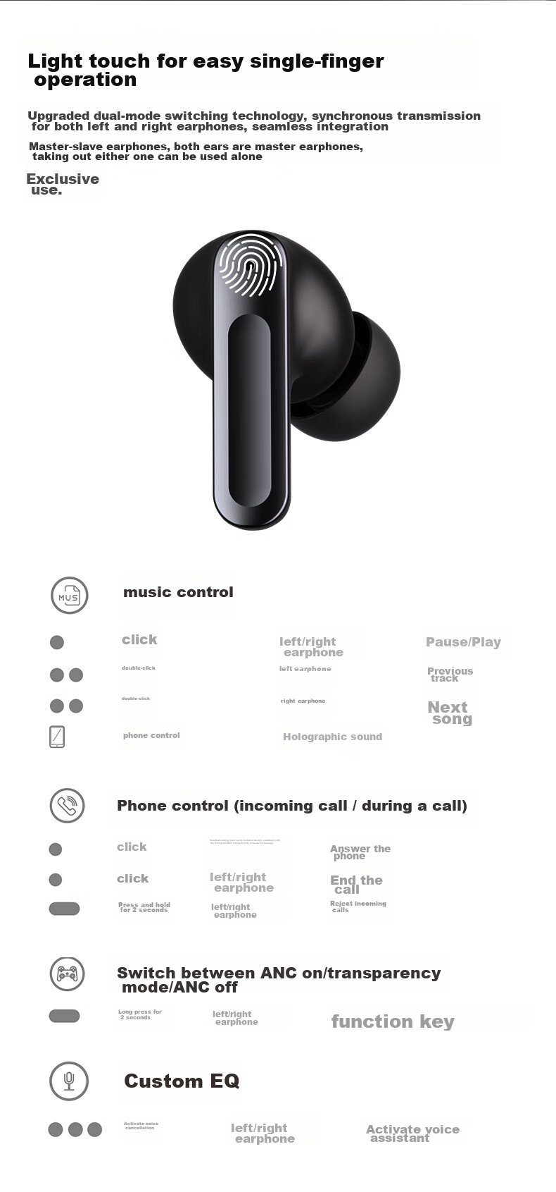 Newmine Q7 True Wireless Bluetooth Earphones, ANC Active Noise Cancellation Headphones, Sports Running Call Noise Reduction, In-Ear Low Latency Ultra-Long Battery Life Universal for Apple Xiaomi Huawei White 8