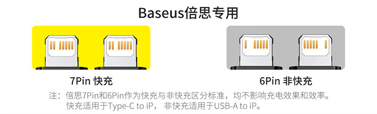 Baseus Type-C Data Cable Three-In Retractable Cable PD100W5A Fast Charging One-To Compatible with Apple 17/16/15/14 Xiaomi Huawei Mate70 Phones Tablets Car Charger Black 1
