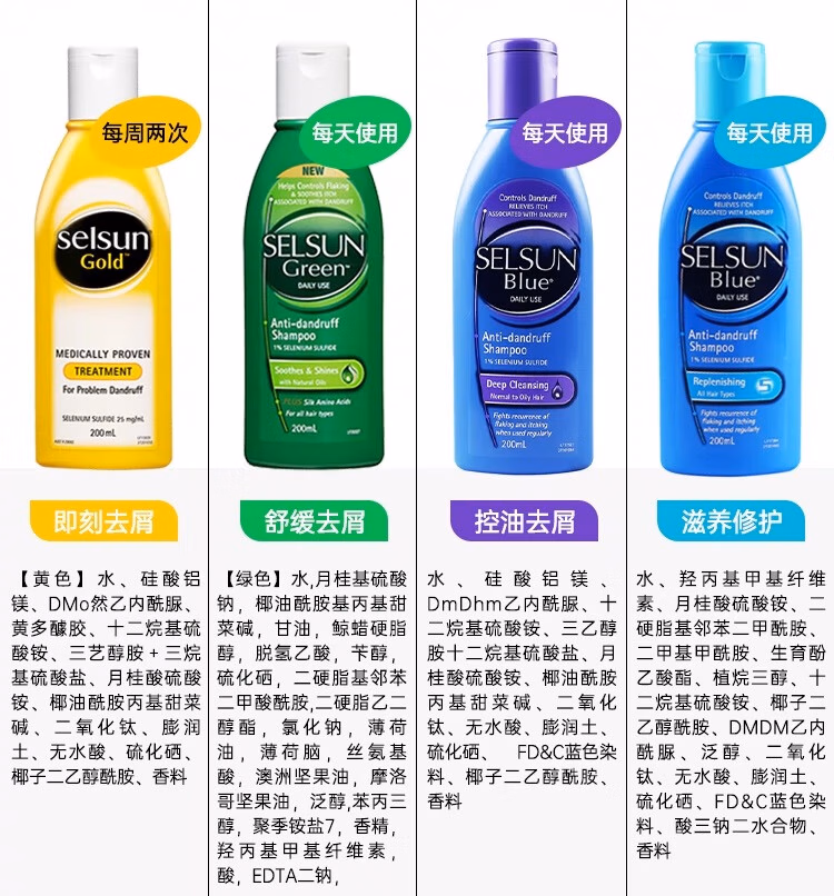 安享好物 安享C级洗发水-SelsunGold洗发水  