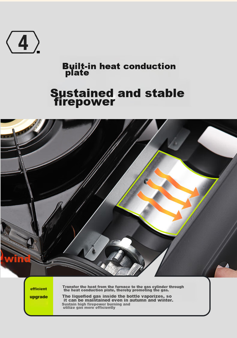 Iwatani Outdoor Double Windproof Camping Stove, Portable Stove for Camping And Hot Pot Cooking, 3.5kW Powerful Flame, Limited Edition ZKZ-1 7