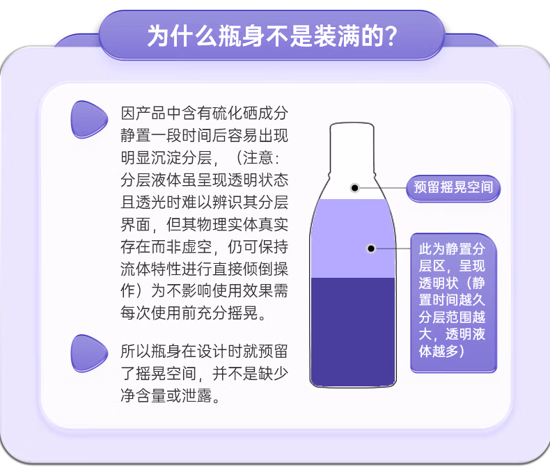 安享好物 安享C级洗发水-SelsunGold洗发水  