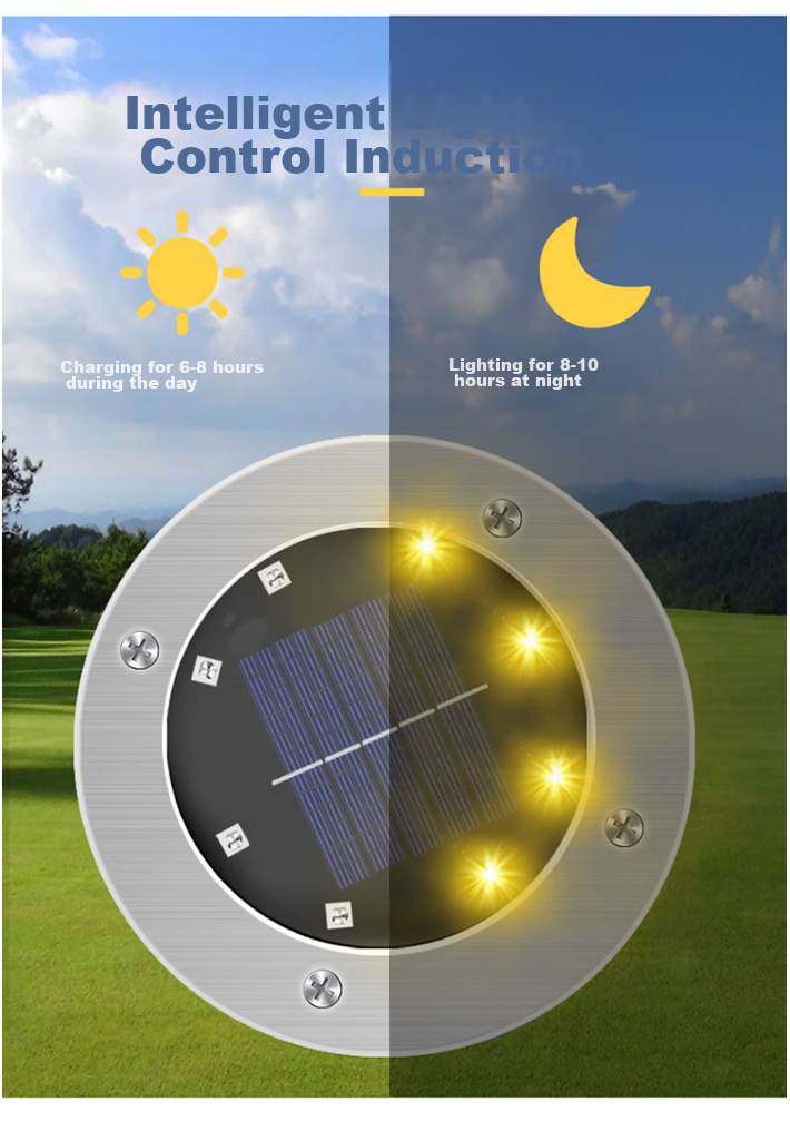 Shufujia Solar Ground Stake Light, Outdoor Lighting, Garden Light, Waterproof Home Use, Garden Villa Lawn Light, Landscape Light 3