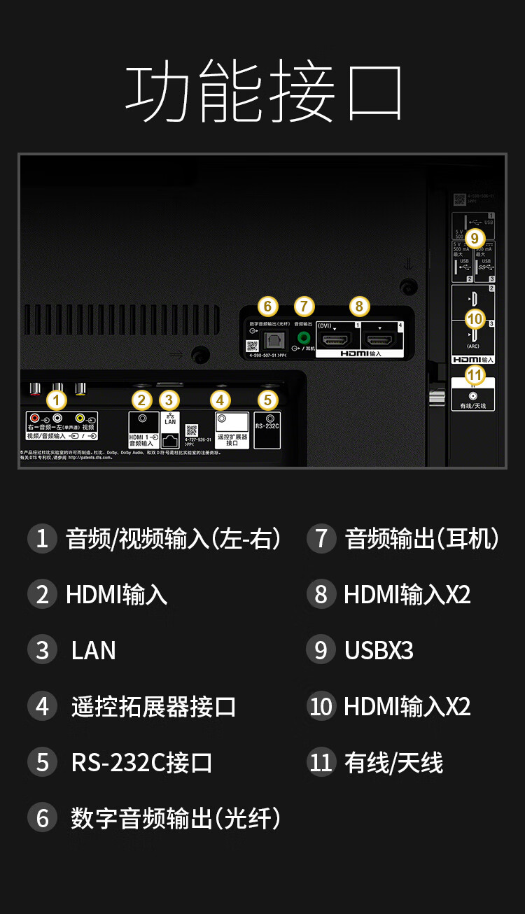 索尼9500g接口图片