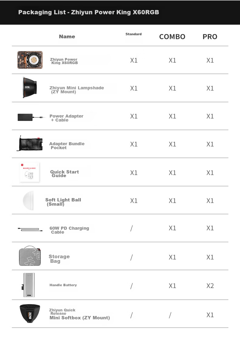 Zhiyun X60 Live Streaming Photography Light, 60W Professional Portable Fill Light, LED Phone And Camera Small Video Light, Indoor And Outdoor Shooting Constant Light, X60 Standard Configuratio 25