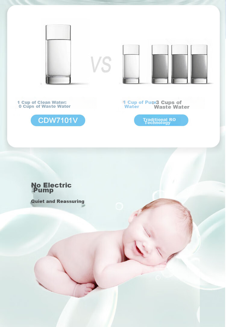 3M Water Purifier, Household Water Filtration System, Original Replacement Filter Cartridge, CDW7101V-C Filter Element 5