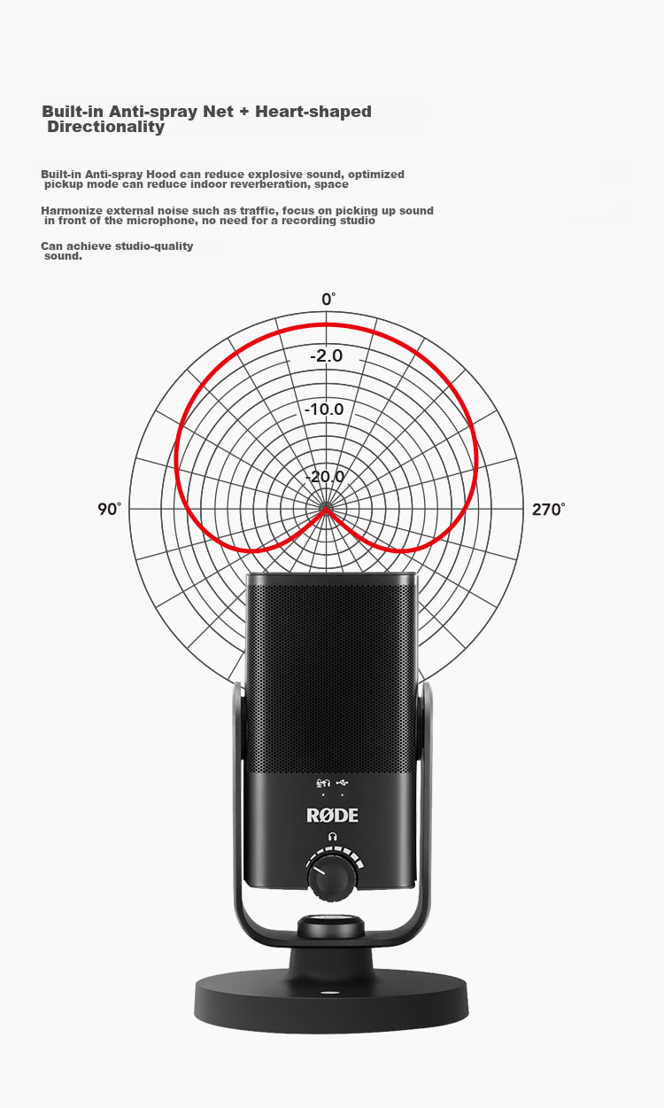 RODE NTUSB MINI Condenser Microphone for Novels, Voice Acting, Studio Recording And Live Streaming Professional Microphone 7
