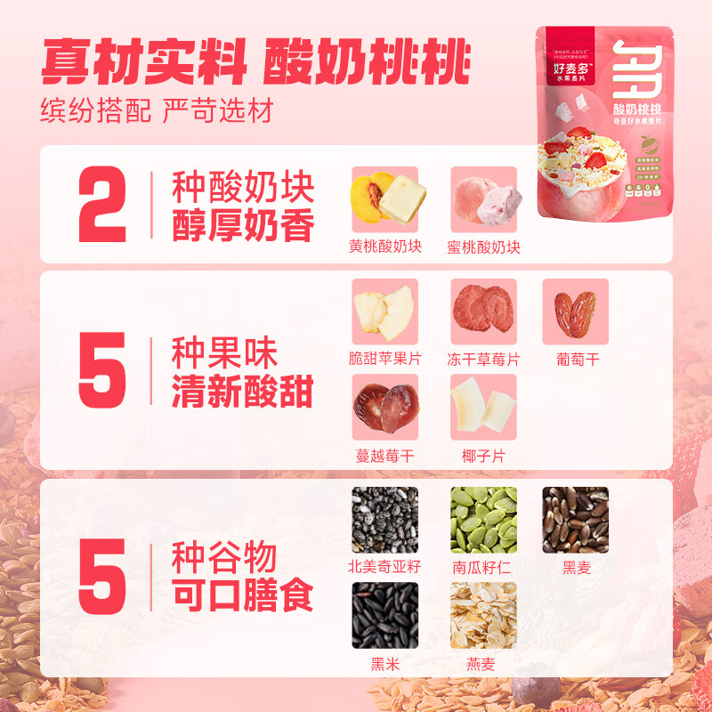 好麦多水果燕麦片酸奶桃桃400g营养早餐酸奶麦片即食轻卡零食代餐