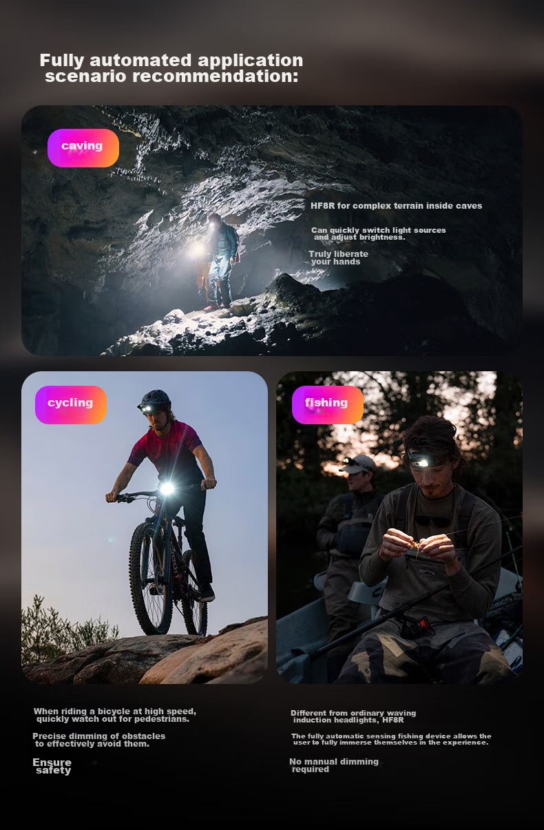 LED LENSER German High-Intensity Headlamp HF8R, Ultra-Bright Black Technology, Intelligent Sensor, Long Battery Life, Outdoor Fishing 5