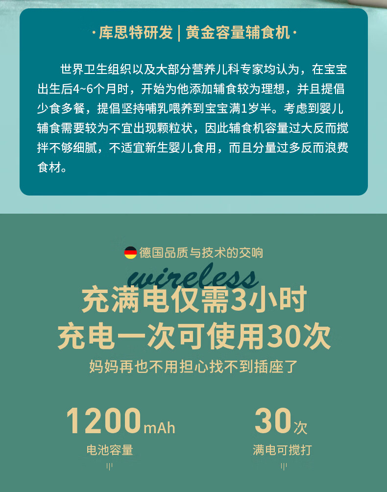 106072-德国库思特(kusite) 无线绞蒜器绞肉机无线电动搅蒜器拉蒜器切菜器 小型辅食机料理机 薄荷绿150ML-详情图