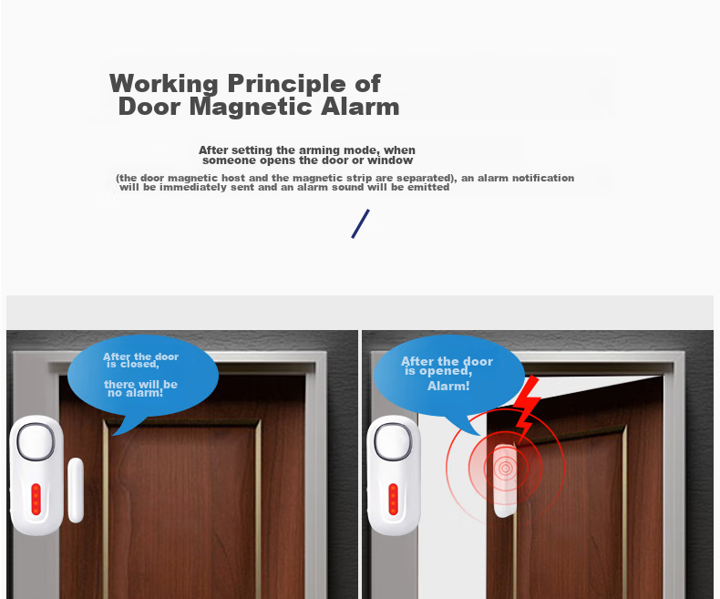 LFang KR-D2 Door Magnetic Alarm, Anti-Theft Alarm for Doors And Windows, Home And Shop Use, Wireless Remote Control Anti-Theft Device for Doors And Windows 8