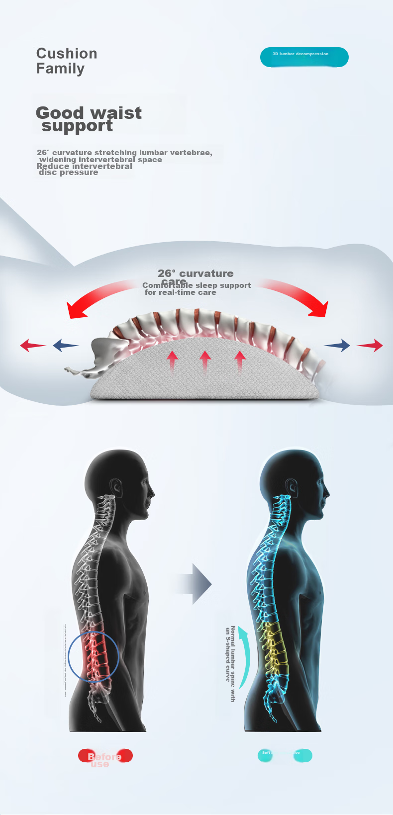 PPW Lumbar Support Pillow Back Cushion Bed Pillow for Sleeping, Spine Pillow, Pregnancy Pillow for Side and Back Sleeping 9