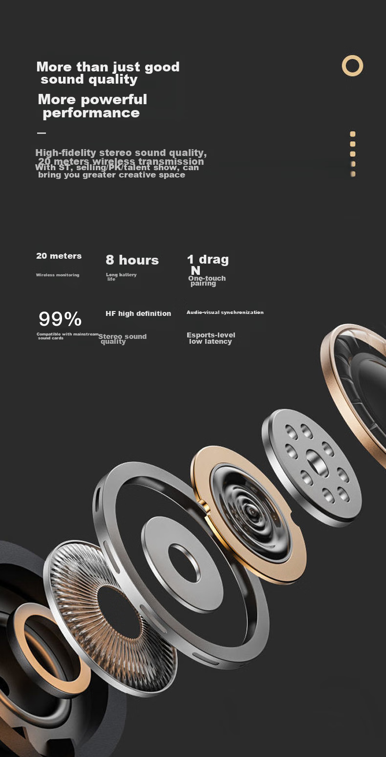 Ickb St Wireless Monitoring Headphones with In-Ear Monitor, Live Streaming, Singing And Dancing, 5.8G High-Frequency, No Delay, Stage And Outdoor Noise Reduction, One-To 5