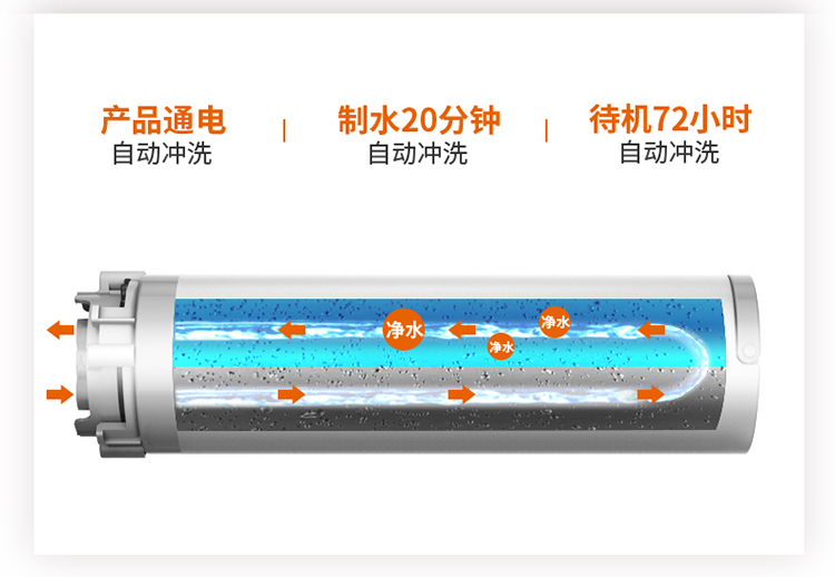 九阳 直饮 RO反渗透净水机 700G 图19