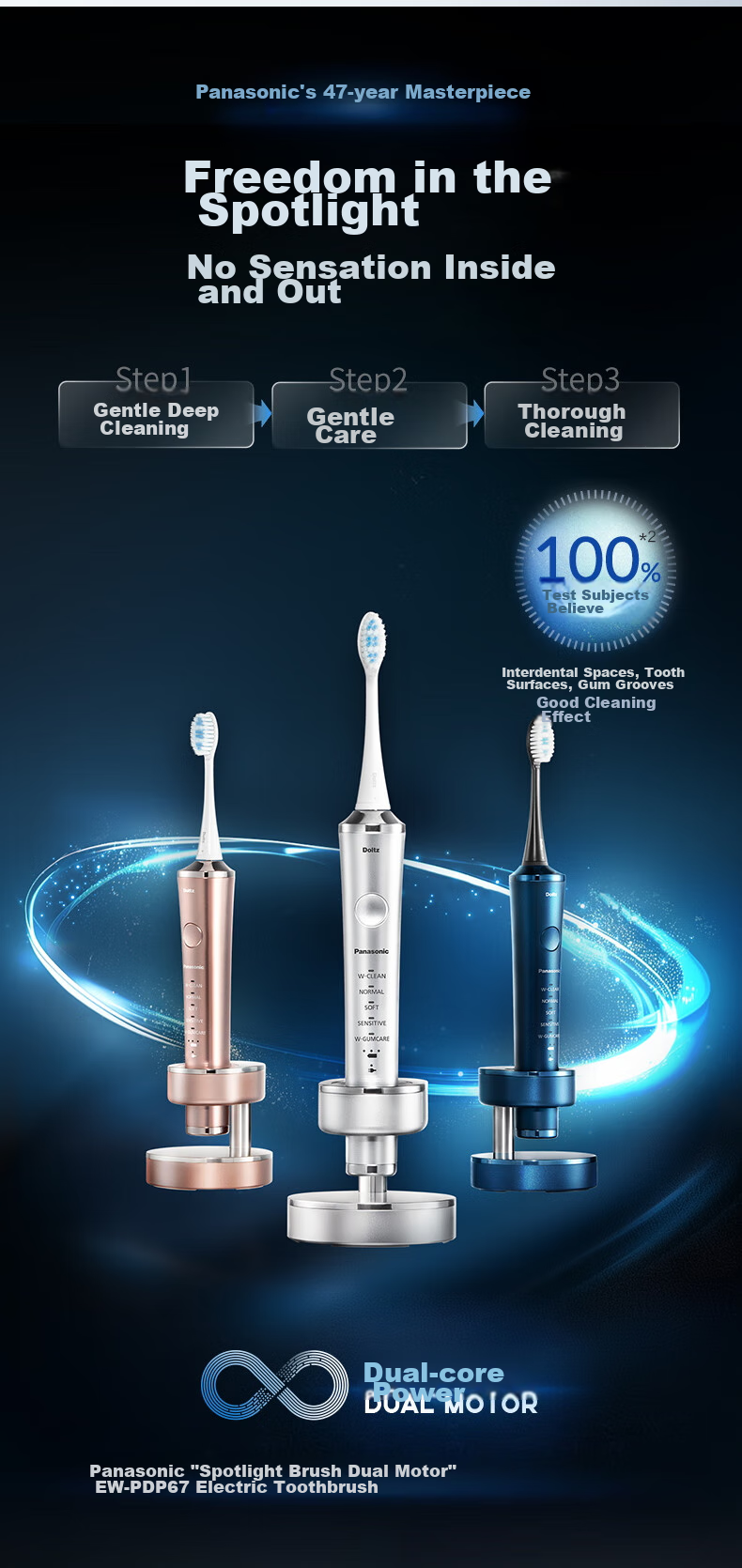 Panasonic Electric Toothbrush with Dual Motors, Horizontal And Vertical Vibration, Floating Charging, Gum Protection, And Interdental Cleaning for Adults, Couples Gift Box, Birthday And New Year Present for Men And Women PDP67 Blue 2