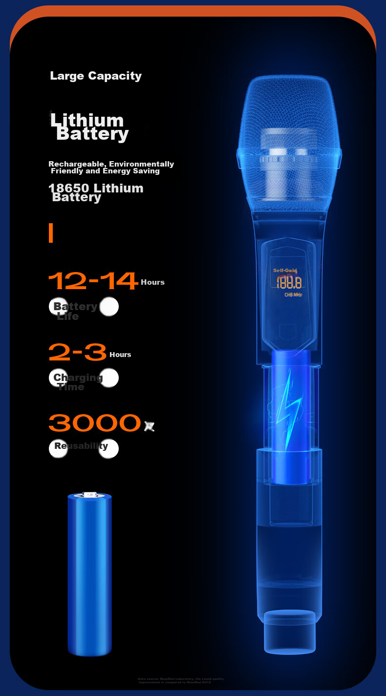 SANSUI U7 Rechargeable Lithium Battery Wireless Universal Microphone, Professional Stage KTV Dual-Channel Microphone for Singing, Lecturing, Meetings, Outdoor Sound Amplifier, Speaker, Car-Mounted Universal Use 7