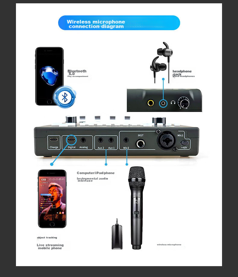 Ickb Mono Sound Card, Live Streaming Dedicated Karaoke Microphone, Compatible with Mobile Phones And Computers, Recording Microphone Equipment Set, for Internet Celebrities, Douyin, Kuaishou, Outdoor Recording, Microphone Sound Card Kit 19