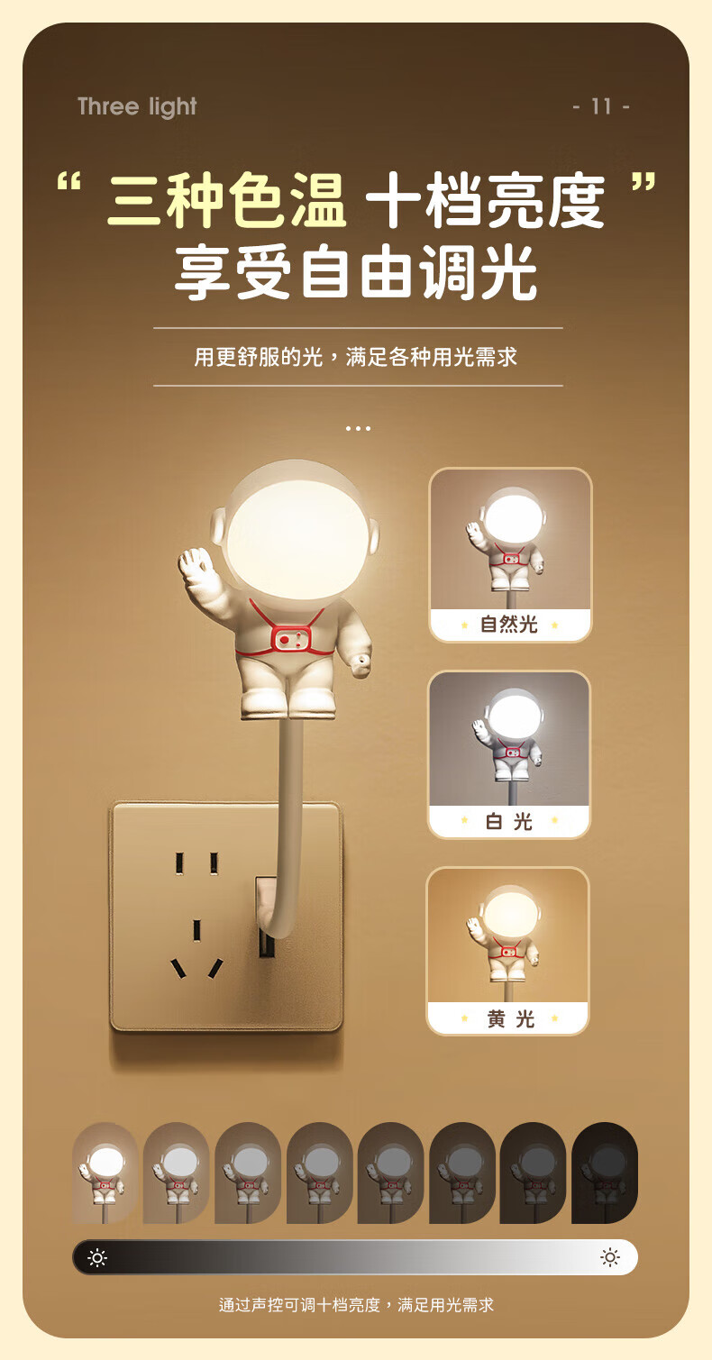 Kufire Smart Voice-Controlled Night Light with Voice Control, Bedside Lamp for Bedroom, Baby Feeding Sensor Light, USB Plug-In Socket Lamp 3