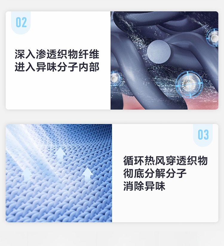美的 洗烘一体机 一级能效 10公斤 可洗羽绒服 图13