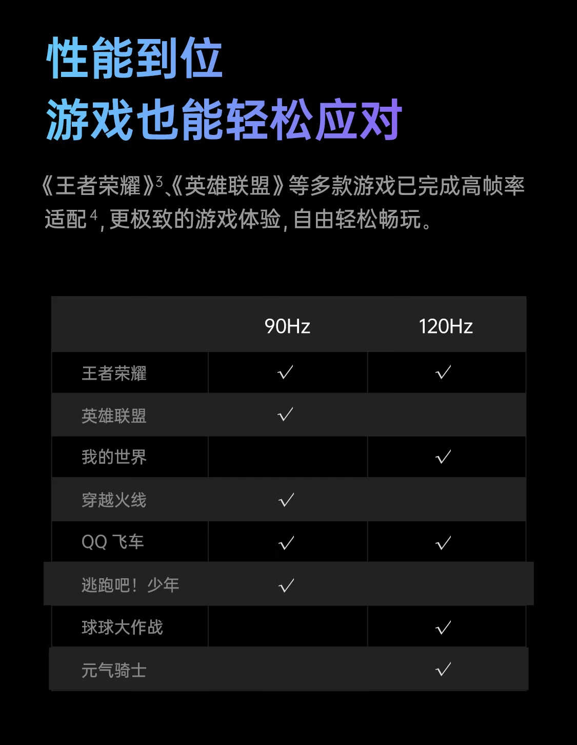 OPPO Pad 11-inch 2.5K 120Hz high-brush eye protection screen 8360mAh Snapdragon 870 6+128GB audio-visual entertainment office student online class tablet aurora purple OPPO Pad 11-inch 2.5K 120Hz high-brush eye protection screen 8360mAh Snapdragon 870 6+128GB audio-visual entertainment office student online class tablet aurora purple