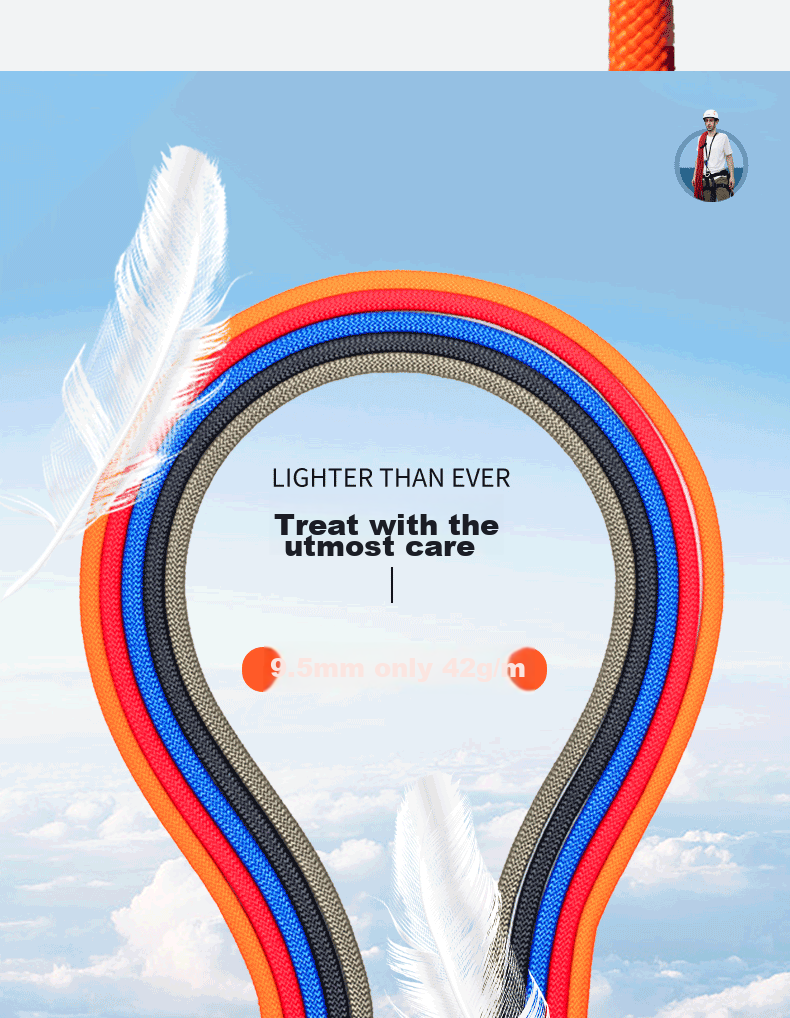 Kanle Outdoor Safety Rope, Climbing And Rock Climbing Rope, High-Altitude Work National Standard Flood Rescue Floating Lifeline Rope, 6mm/30 Meters 12