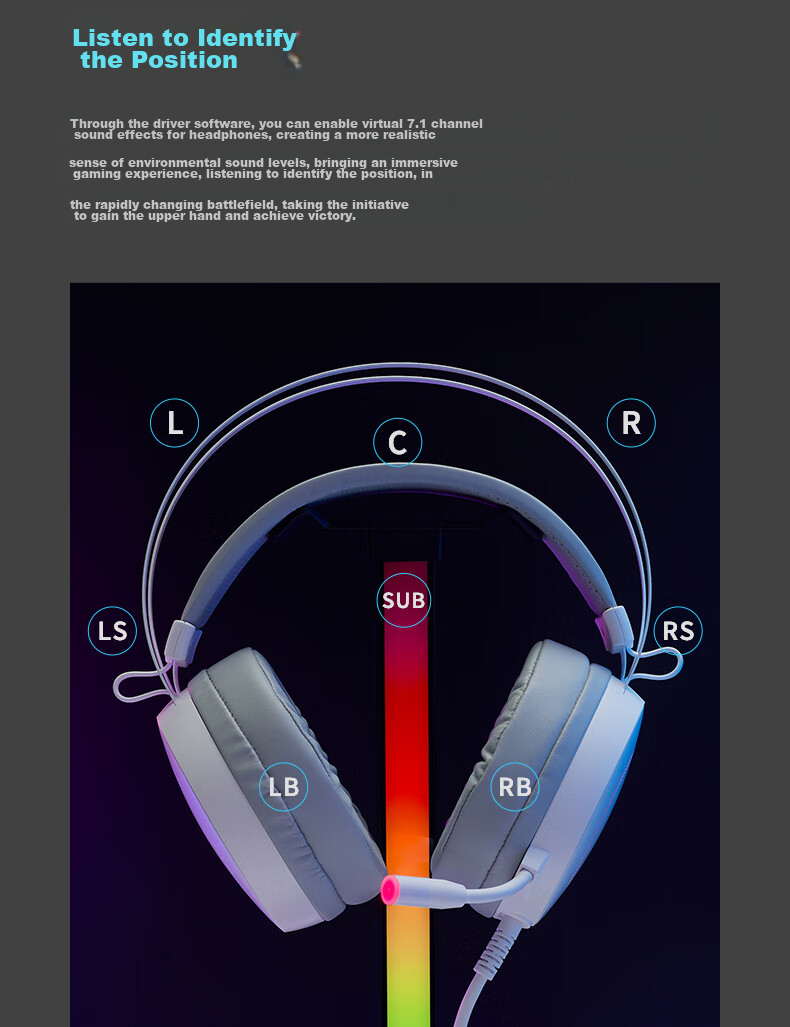 Rapoo VH160S Upgraded Wired Gaming Headset, Delta Action FPS Valorant PUBG Essential, Sound Positioning Headphones, 7.1 Channel RGB Backlit, White 2