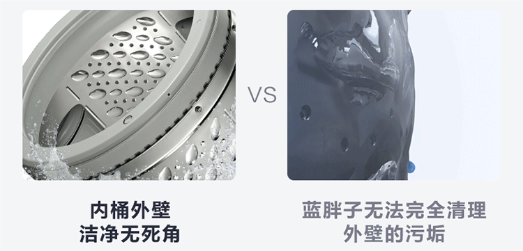 美的 波轮洗衣机 7.2公斤 图8