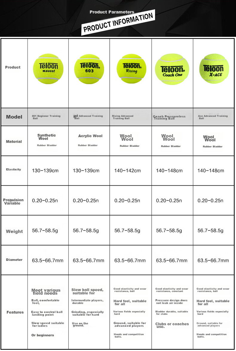Teloon Training Tennis Ball Machine with Caoch One 1