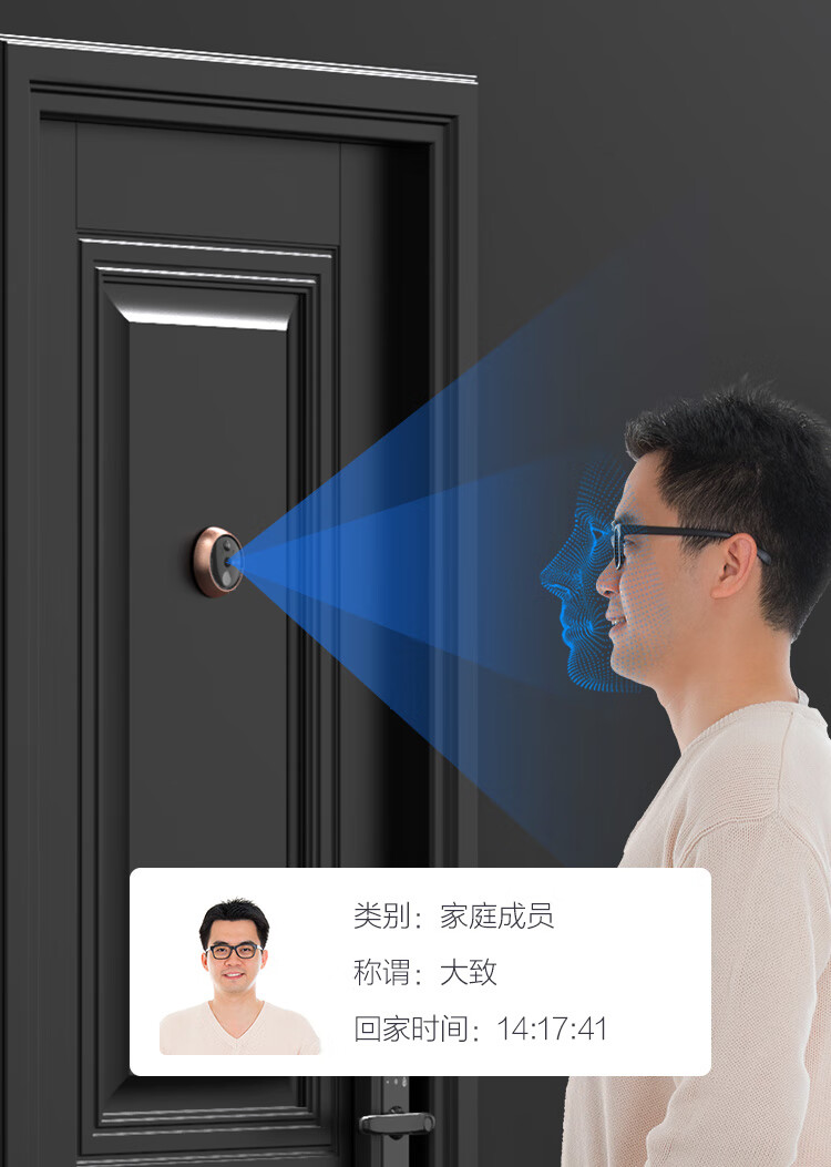 入户门猫眼监控摄像头违法吗=为什么入户门不建议装猫眼监控