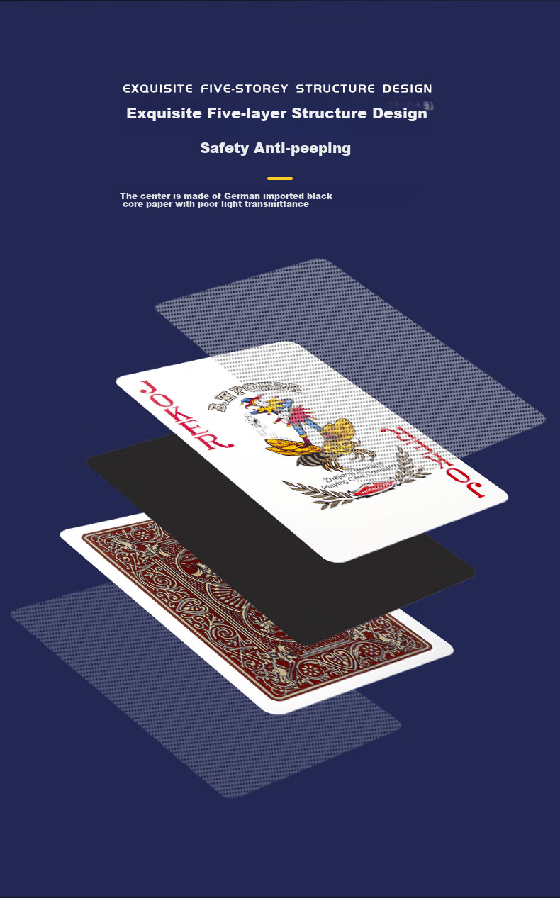 Binwang Guandan Special Playing Cards, Imported Black Core Paper, Durable Premium Playing Cards for Table Games, 10 Decks in Red, 2032 2