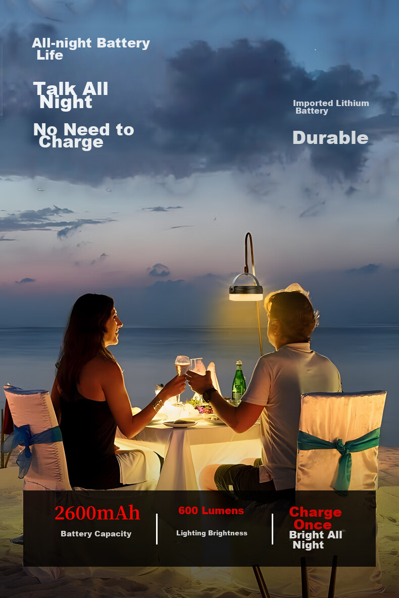 Guangmingdajiang Camping Light, High-Intensity Tent Lamp, Outdoor Ultra-Bright Camping Emergency Equipment, Hanging Lamp, Power Outage LED Rechargeable Lighting 7106 8