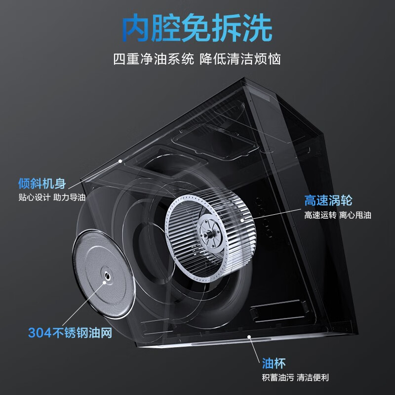 老板（Robam）抽油烟机老板油烟机小户型侧吸式油烟机家用22m³大风量吸油烟机免拆洗易清洁烟机26A5SH