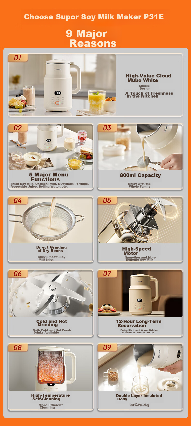 SUPOR Soy Milk Maker, 0.8L Small Home Juicer, 1-12H Reservation Multi-Function Filterless Automatic Cleaning for 1-2 People, DJ08B-P31E Subsidies 2