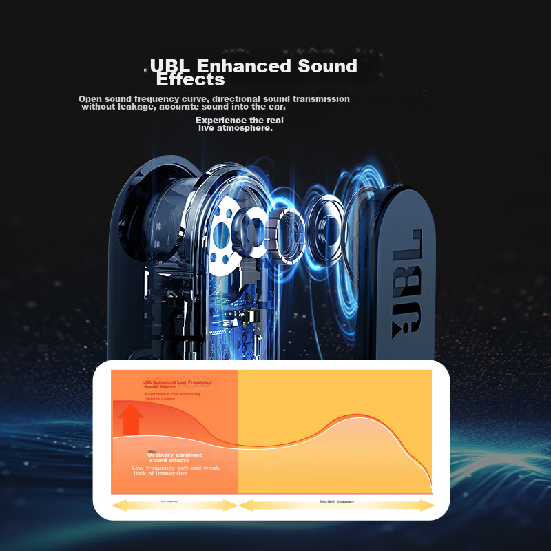 JBL Soundg-0158868