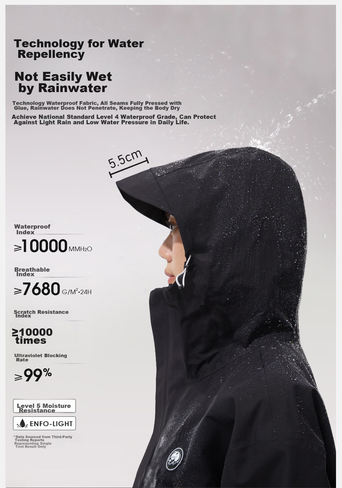 CAMEL Single-Layer Windbreaker Jacket for Men And Women, Waterproof Coat A31166 Phantom Black XL 8