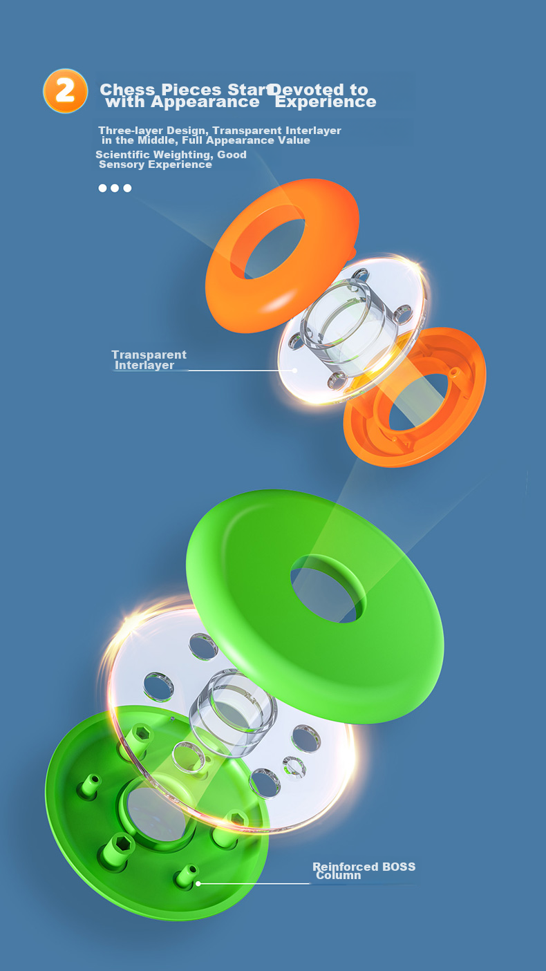 Qiyi Ten-Tower Hanoi Tower, Children's Toy, Baby Building Blocks, Competition-Specific, Logical Thinking Training, Early Education Teaching Aid 7