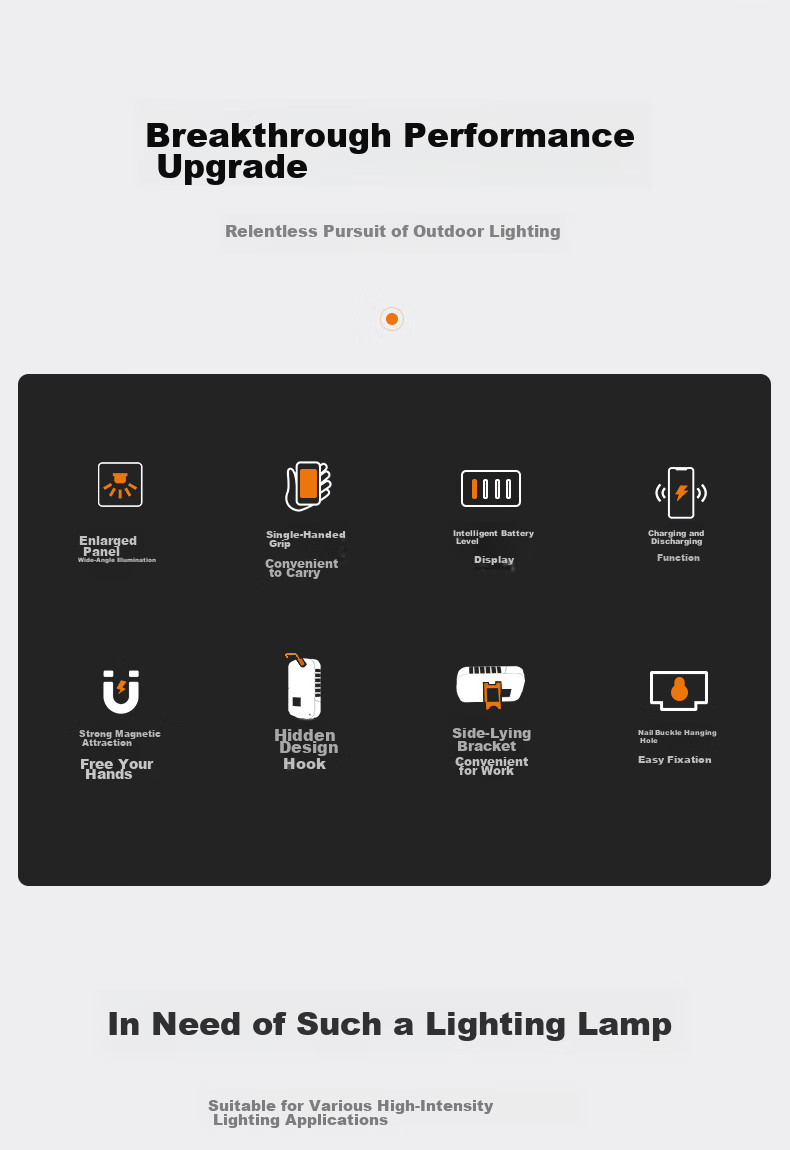 SupFire GJ01 Multifunctional Work Light with Magnet, Emergency Power Outage Car Repair Light, Rechargeable Outdoor Portable Flashlight 3