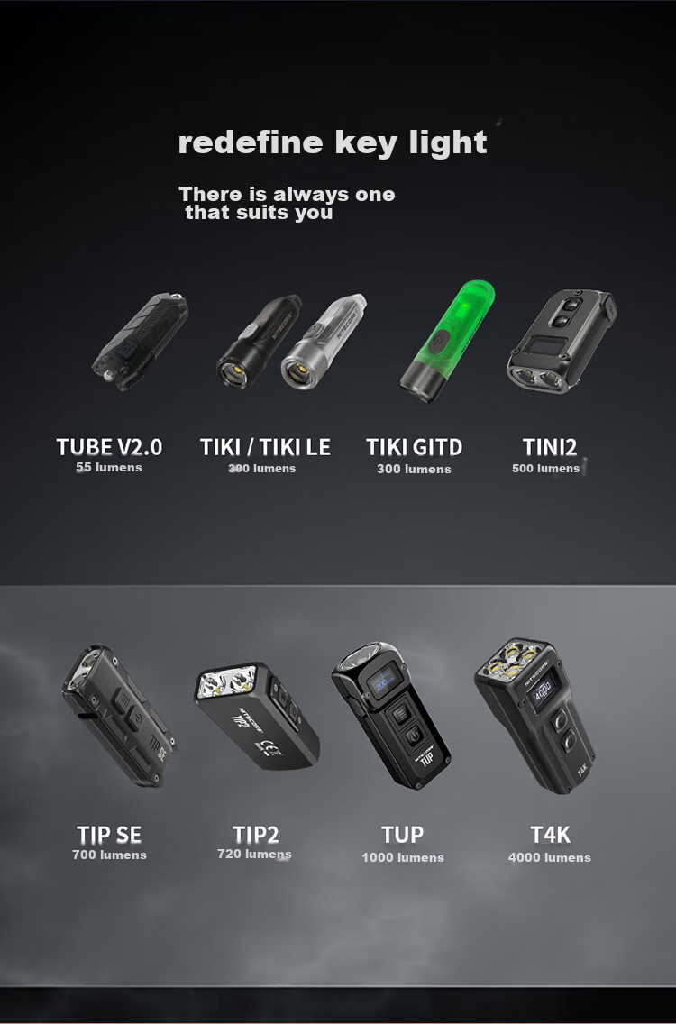 NITECORE T4K Keychain Light, Compact Flashlight, High-Intensity Portable Outdoor Illumination Lamp 20