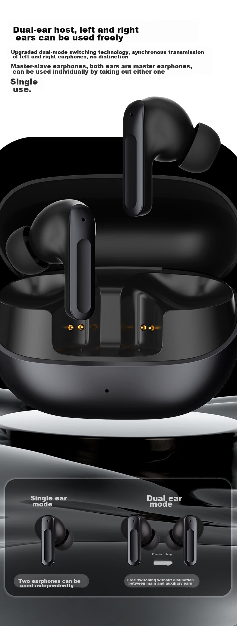 Newmine Q7 True Wireless Bluetooth Earphones, ANC Active Noise Cancellation Headphones, Sports Running Call Noise Reduction, In-Ear Low Latency Ultra-Long Battery Life Universal for Apple Xiaomi Huawei White 7